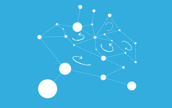 Abstract complexity with nodes, edges, and feedback loops